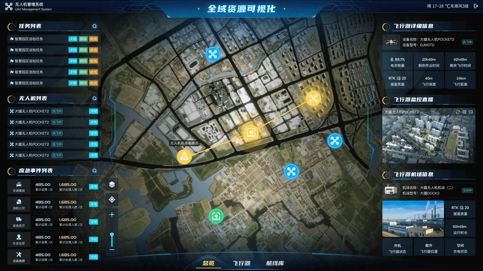 智慧监狱应用案例