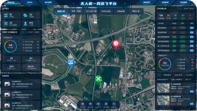 态势一幅图